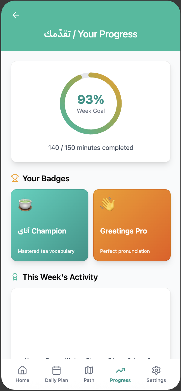 Track Your Progress & Goals