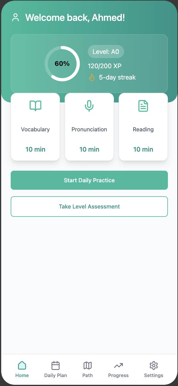 Your Personalized Dashboard