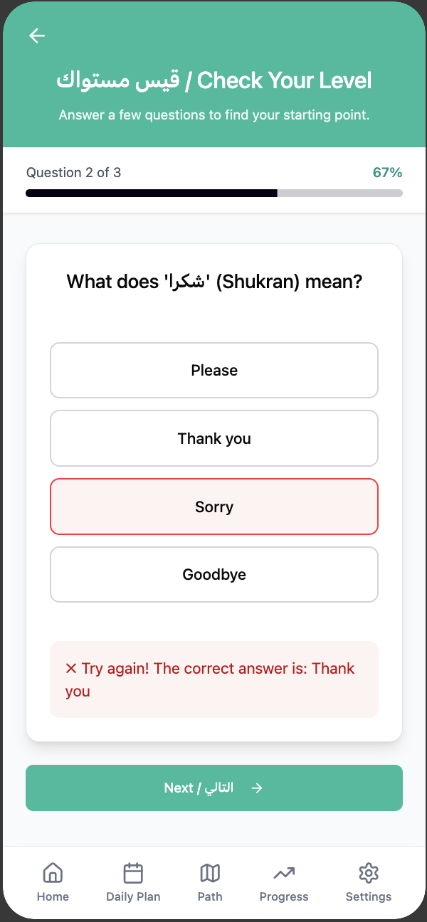 Learn from Your Mistakes